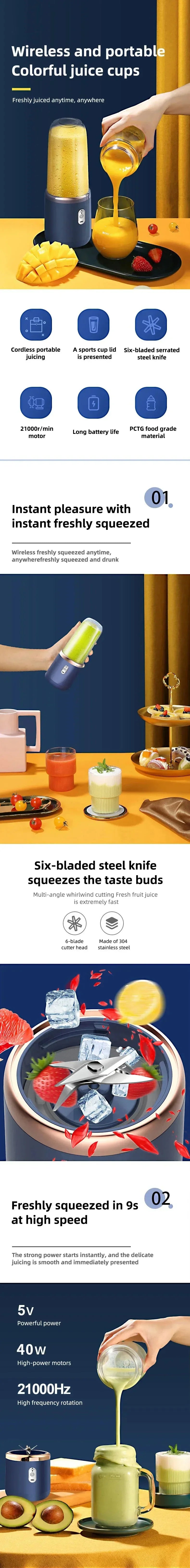 Portable 400ml USB Electric Blender & Travel Juicer